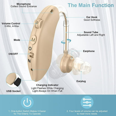 Digital Rechargeable Hearing Aids for Adults (Pair)