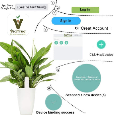 PLANT & FLOWER SMART SENSORS