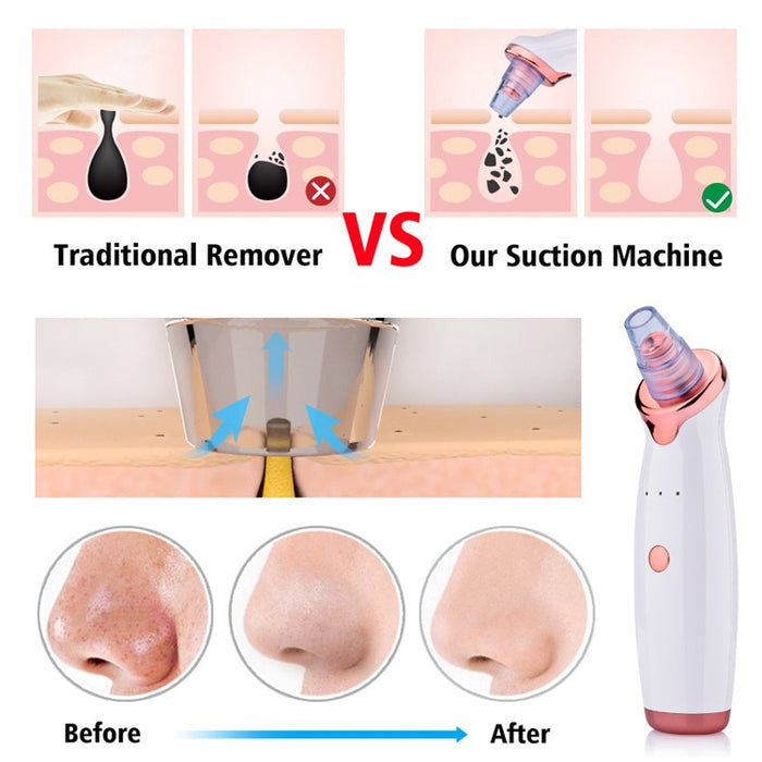 SkinCare Set 3 in 1