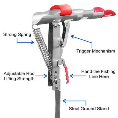 AUTOFISH PRO™ (Rod Holder)