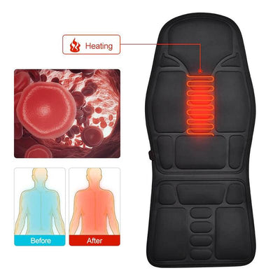 Electric Car Seat Heater and Massager