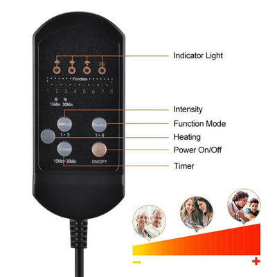 Electric Car Seat Heater and Massager